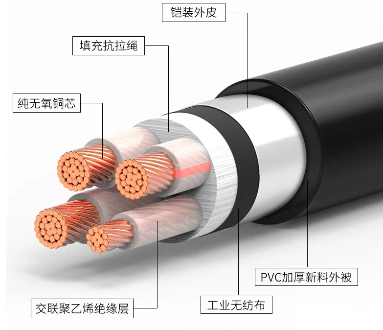 【飛雁電纜】鎧裝電纜與非鎧裝電纜，兩者有哪些區(qū)別？